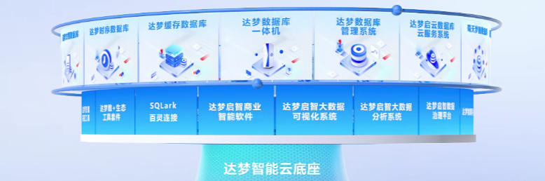达梦数据库代理商